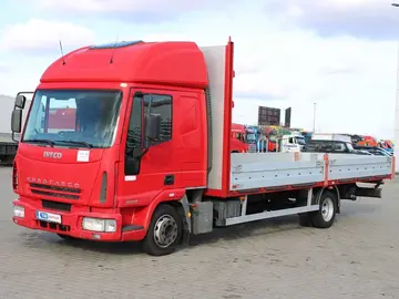 Iveco Eurocargo, ML 90E17