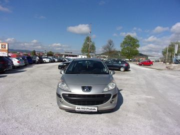 1.4 Urban