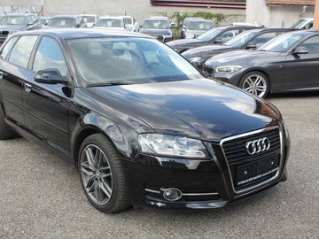 2.0 TDI, Sportback