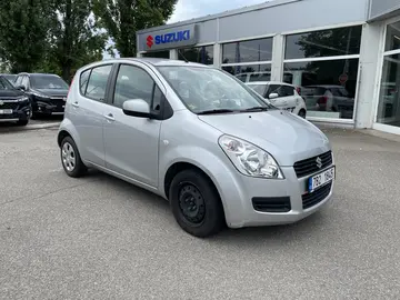 Suzuki Splash