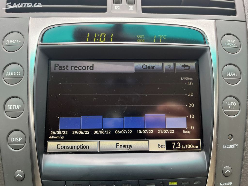 Lexus GS 450h, fotka 28