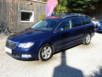 2.0 TDI CR 103kW