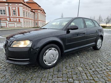 SPORTBACK 1.4 TFSI SPLÁTKY
