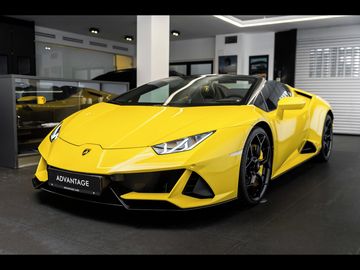 EVO Spyder