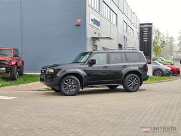 2025 Land Criuser Premium