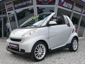 0,8 cdi Cabrio Klima Automat