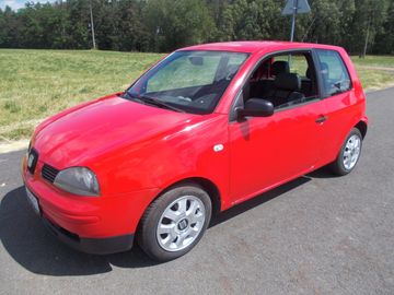 1,0 37KW,nová STK