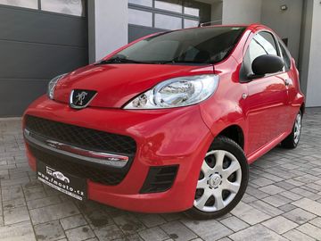 1.0 JUNIOR