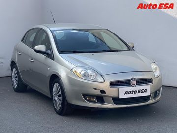 1.4i,AC