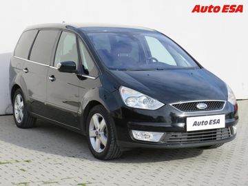 2.0i,Klima