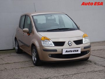 1.5dCI,AC