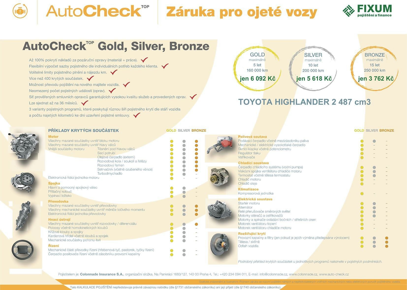 Toyota Highlander, HYBRID- Executive 7míst - fotka 2