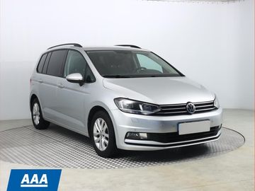 2.0 TDI, Comfortline