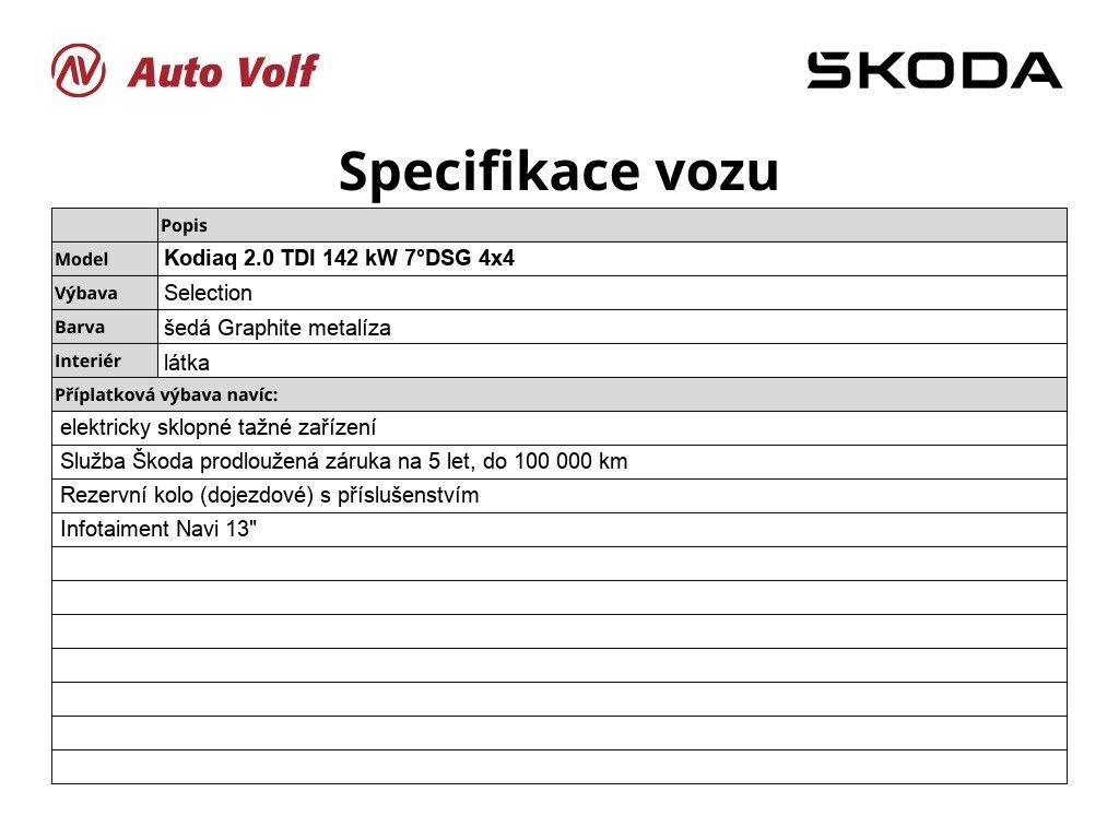 Škoda Kodiaq, Selection 2.0 TDI 142 kW - fotka 2