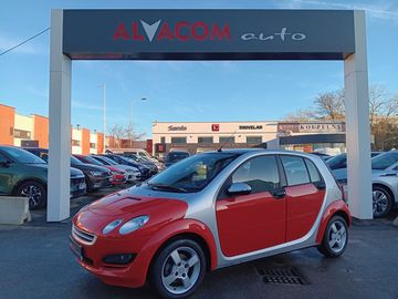 1.5CDI 70kW Diesel