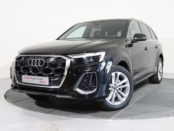 Sline 50 TDI quattro tiptronic