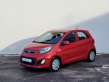 1.0 i 50 kW