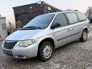 2,8 CRDI AUTOMAT 7MÍST