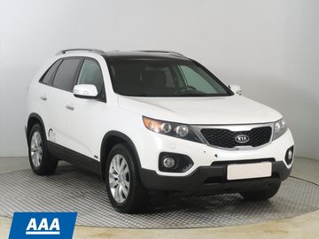 2.2 CRDi, 4X4, Automat