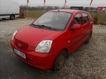 1,0 i 44Kw
