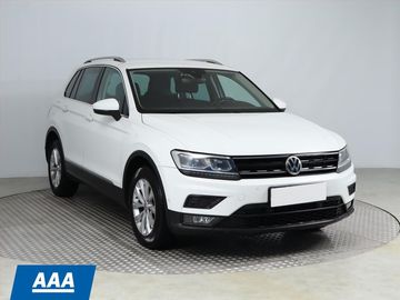 2.0 TDI, Comfortline