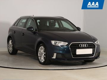 1.6 TDI, Automat