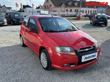 1.2i,TZ