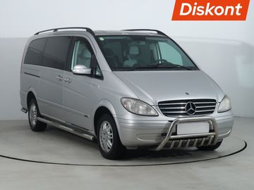 2.2 CDI, Trend, Klima, ČR