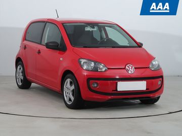 1.0 MPI, Klima, El. okna