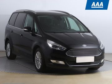 2.0 EcoBlue, Automat