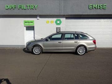 II 2.0 TDi DSG