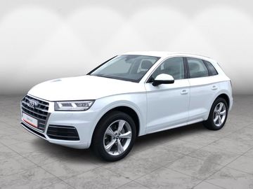 2.0 TDI Sport