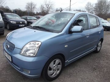 1.1 CRDI