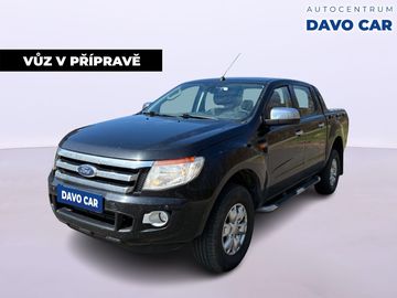 2,2 TDCi 110kW 4x4 CZ Tažné