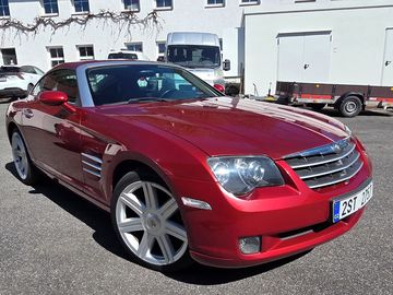 3.2 benzín