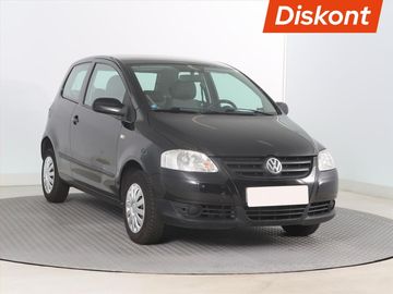 1.4, po STK, Klima