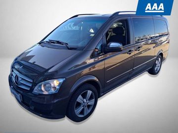 2.2 CDI, Trend, Klima, Automat