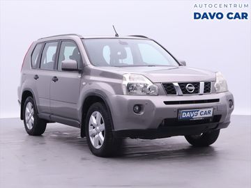 2,0 DCI 110kW 4x4 Klima Tažné