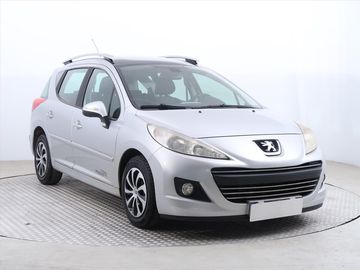 1.6 HDi, Klima