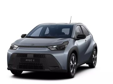 1.5 Hybrid CVT COMFORT