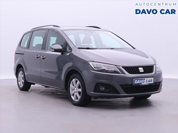 2,0 TDI 103 kW Copa Style