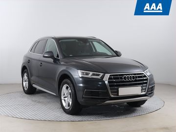 2.0 TFSI, 4X4, Automat