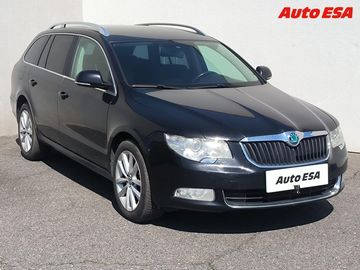 2.0TDi,DSG,bixen,TZ