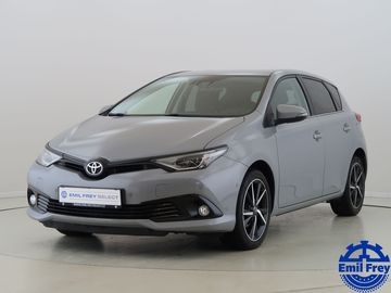 1.6Valvematic,1Maj,ActiveTrend