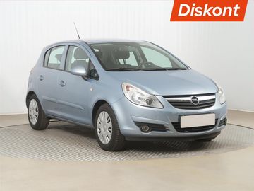 1.2, ČR,1.maj, Klima