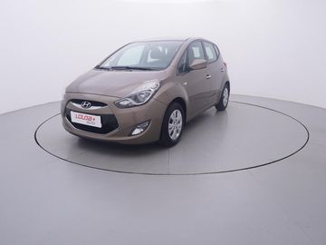 1.6 GDI 91 kW