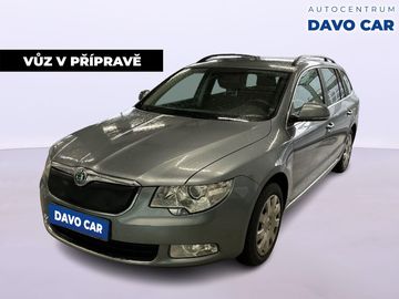 2,0 TDI 103kW Ambition