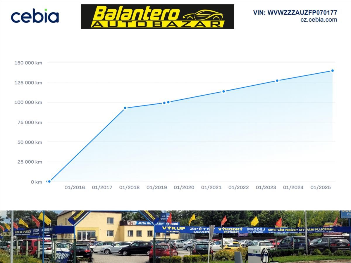 Volkswagen Golf, 1,2 CZ, VÝBAVA, SERV.KN.CEBIA - fotka 4