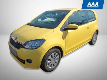 1.0 MPI, Ambition, Klima