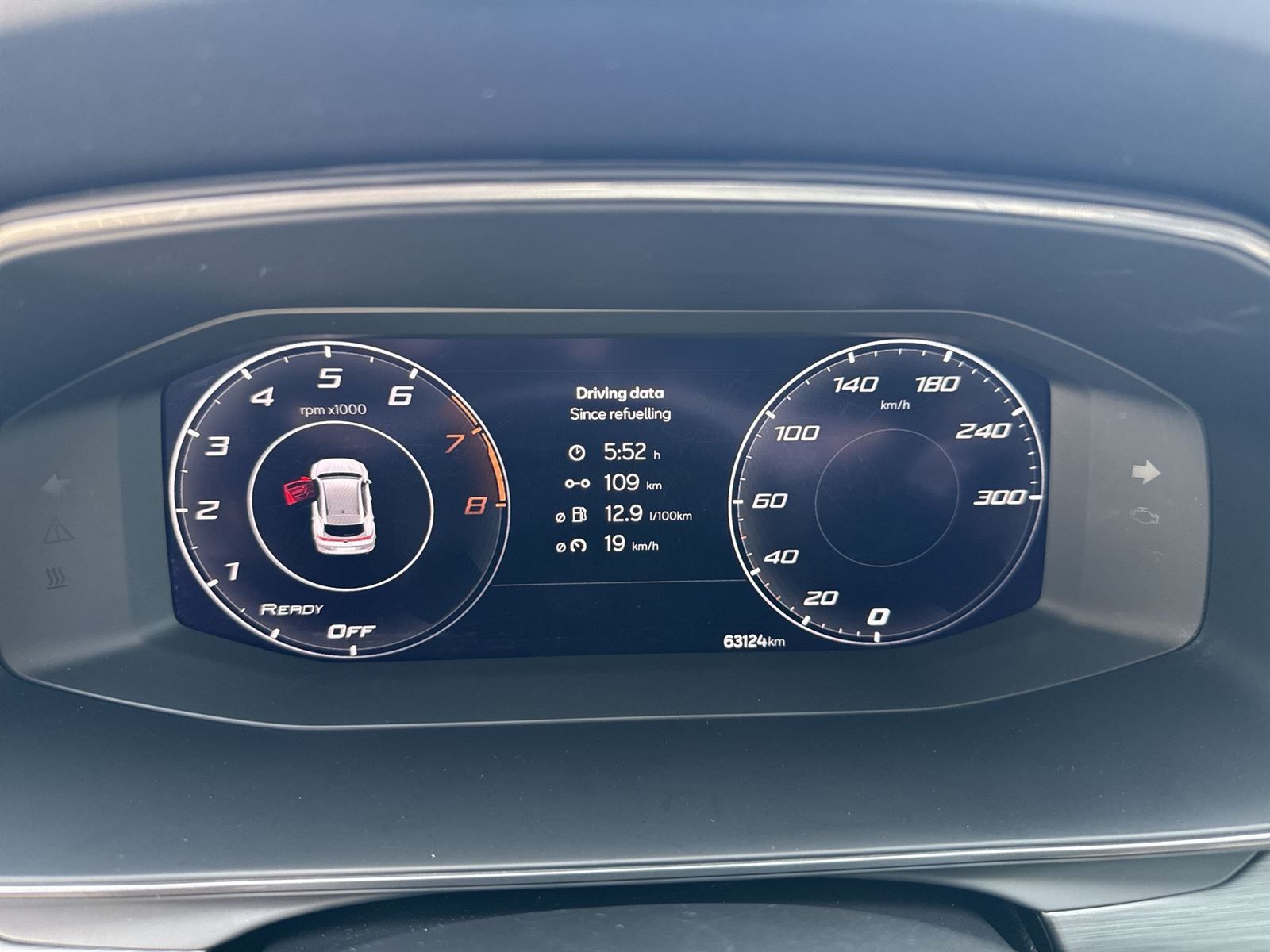 Cupra Formentor, 1.5 TSI - fotka 6